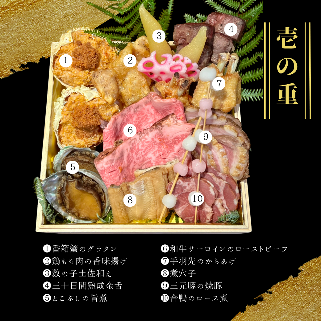 【予約】香箱蟹と和牛サーロイン　お肉6種類のKINTANおせち 二段重