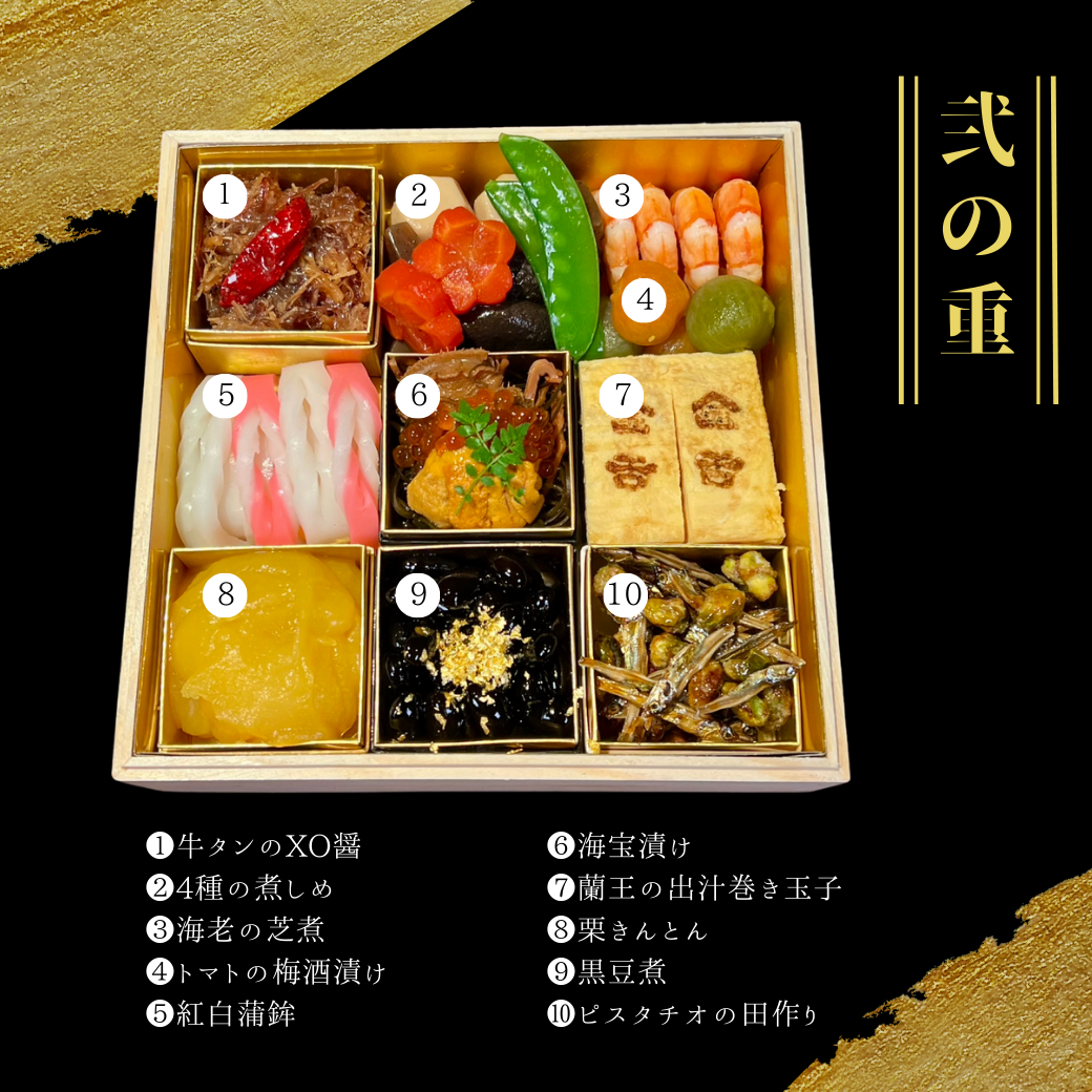 【予約】香箱蟹と和牛サーロイン　お肉6種類のKINTANおせち 二段重