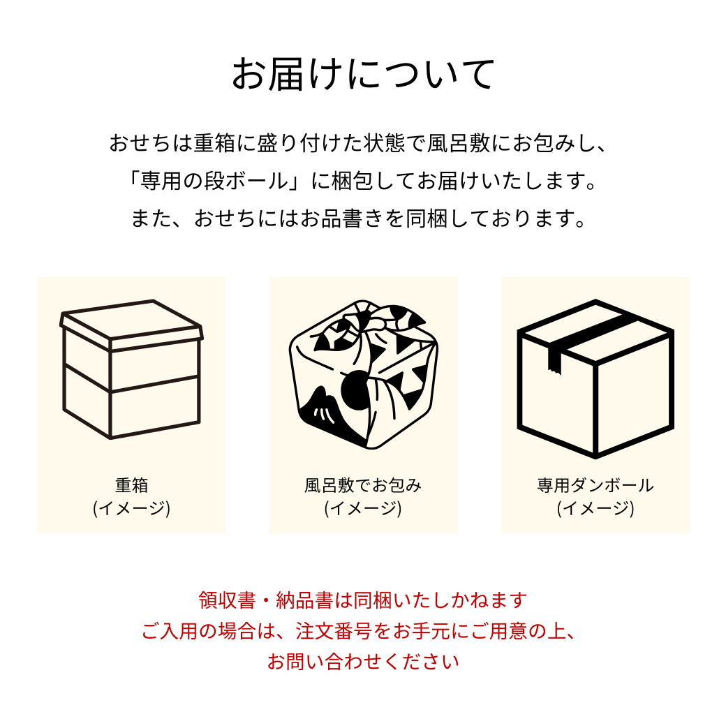 【予約】香箱蟹と和牛サーロイン　お肉6種類のKINTANおせち 二段重